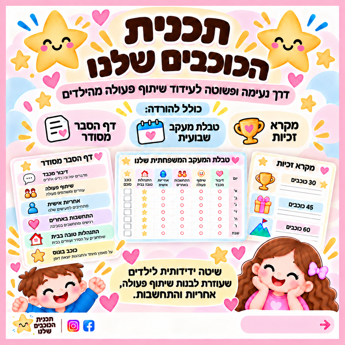תכנית לעידוד שיתוף פעולה מהילדים שנוח לאמץ בכל בית